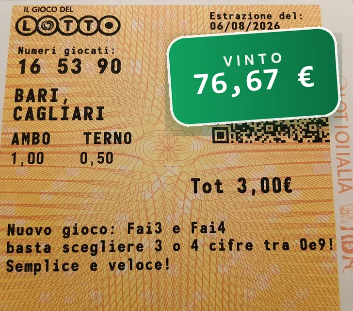 Schedina del Lotto: 16 53 90 giocati su Cagliari, ambo nell'estrazione del 6 agosto 2026: vinti 76,67 euro